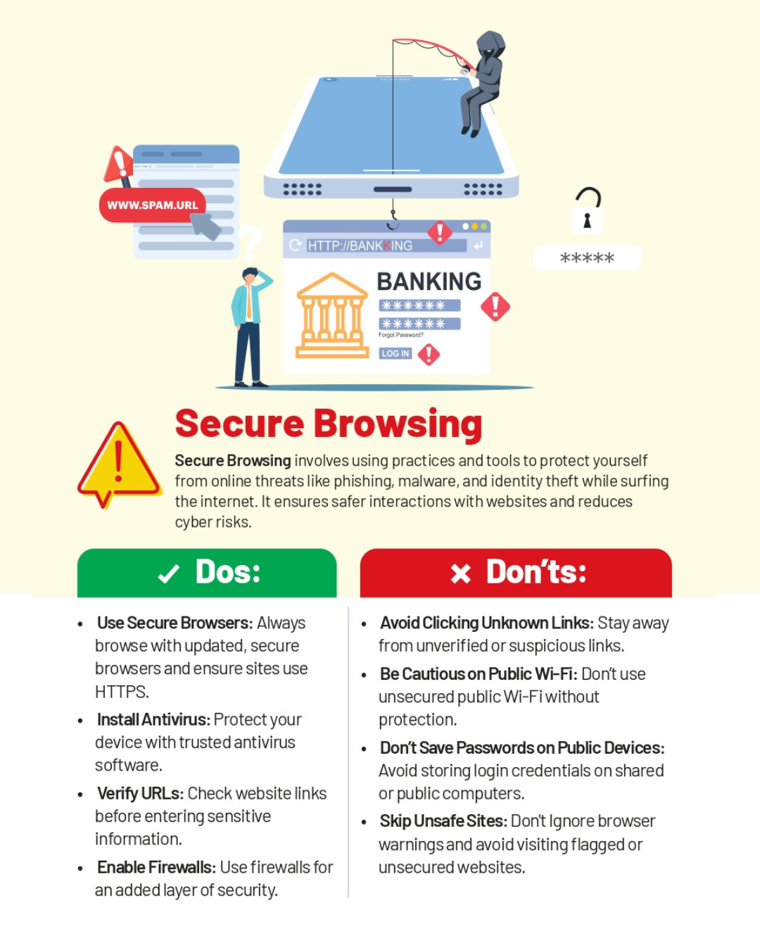 Image showcasing Cyber crime prevention- Secure browsing | CAG